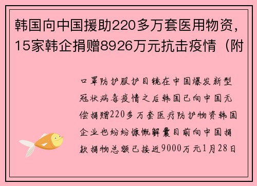 韩国向中国援助220多万套医用物资，15家韩企捐赠8926万元抗击疫情（附统计列表）